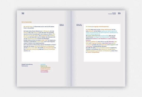 Produktbild: Corporate Language das Praxisbuch