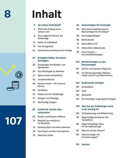 Produktbild: Geldanlage f&uuml;r Anf&auml;nger