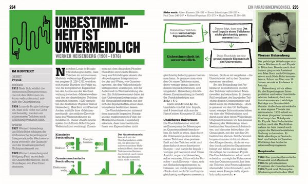 Produktbild: Big Ideas. Das Wissenschafts-Buch