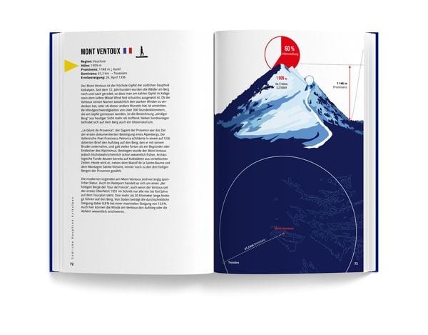 Produktbild: Berge der Alpen
