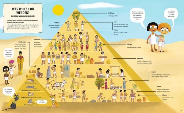 Produktbild: Zeitreise im Schlafanzug. Erlebe das alte &Auml;gypten