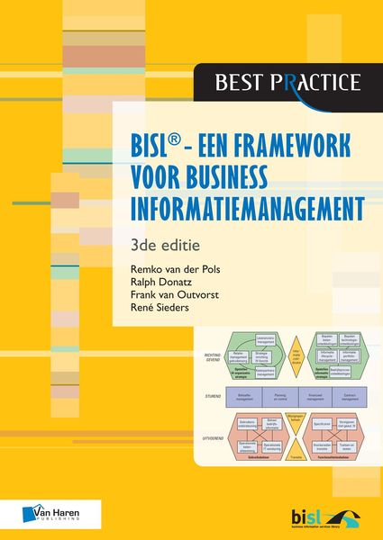 Produktbild: BiSL &reg; - Een Framework voor business informatiemanagement - 3de editie