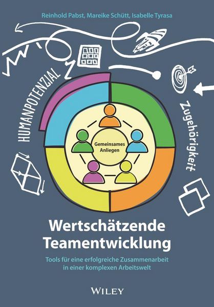 Produktbild: Wertsch&auml;tzende Teamentwicklung