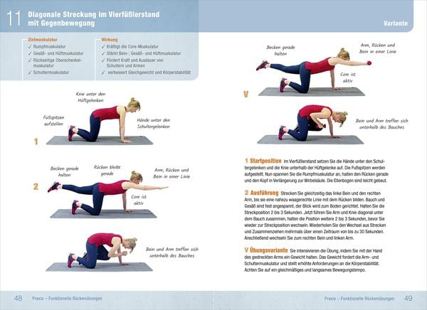 Produktbild: R&uuml;ckentraining