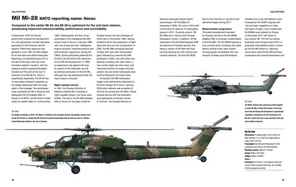 Produktbild: Modern Russian Military Aircraft