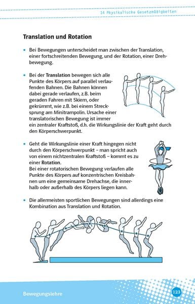 Produktbild: Klett Abi last minute Sport