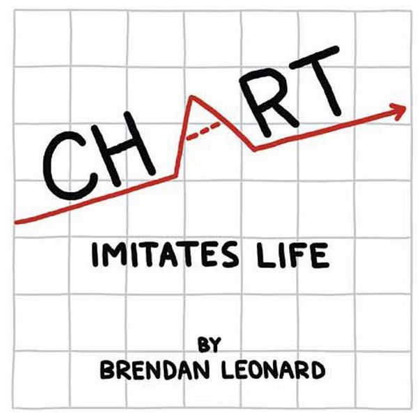 Produktbild: Chart Imitates Life