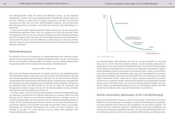 Produktbild: Functional-Training-Anatomie
