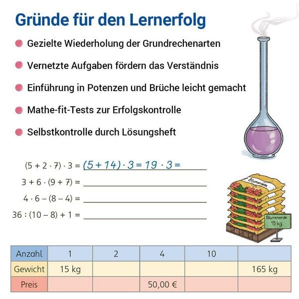 Produktbild: Das &Uuml;bungsheft Mathematik 6 &ndash; &Uuml;berarbeitete Neuauflage