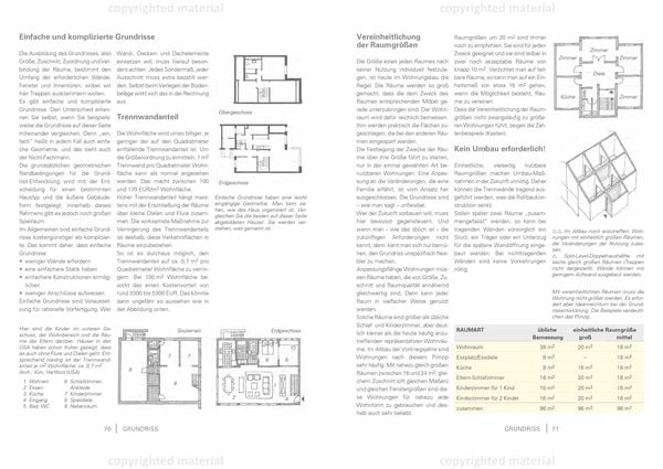 Produktbild: Attraktiv bauen mit kleinem Budget