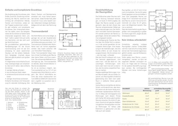 Produktbild: Attraktiv bauen mit kleinem Budget