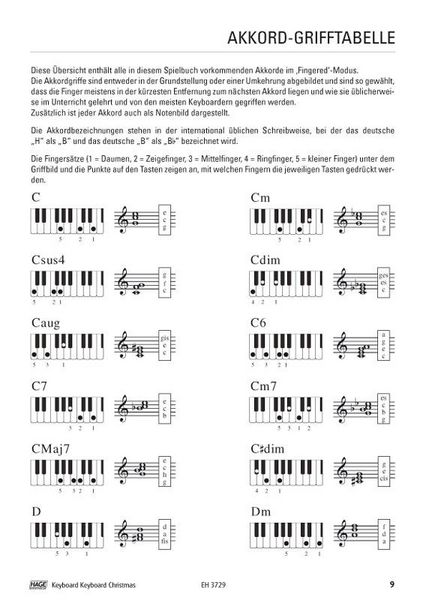 Produktbild: Keyboard Keyboard Christmas