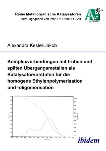 Produktbild: Komplexverbindungen mit fr&uuml;hen und sp&auml;ten &Uuml;bergangsmetallen als Katalysatorvorstufen f&uuml;r die homogene Ethylenpolymerisation und -oligomerisation