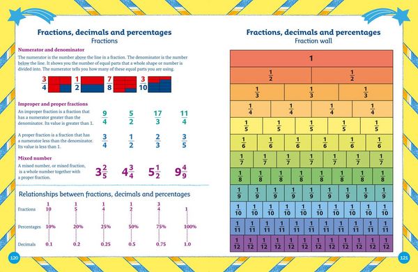 Produktbild: MATHS DICTIONARY PB