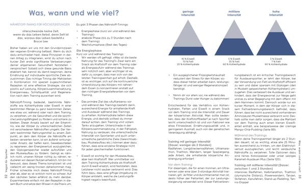 Produktbild: Vegan f&uuml;r Sportler