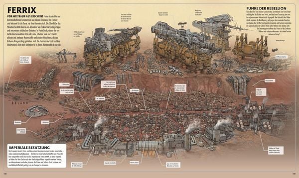Produktbild: Star Wars&trade; Schaupl&auml;tze und Planeten