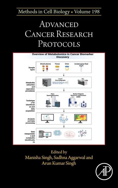 Produktbild: Advanced Cancer Research Protocols