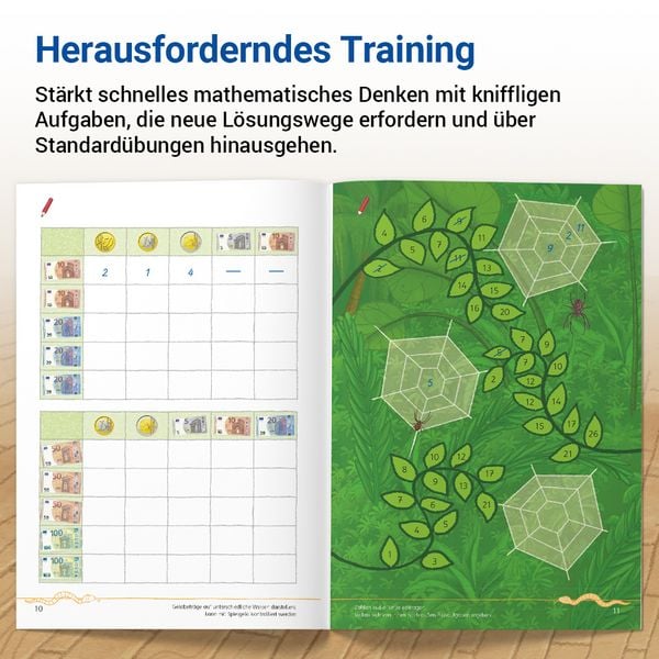 Produktbild: Das Forderheft Mathematik 2