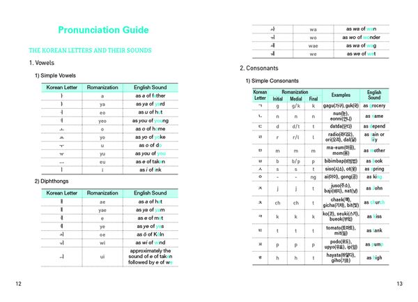 Produktbild: Easy Talk in Korean, English-Korean & Korean-English