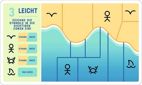 Produktbild: Life is better at the beach