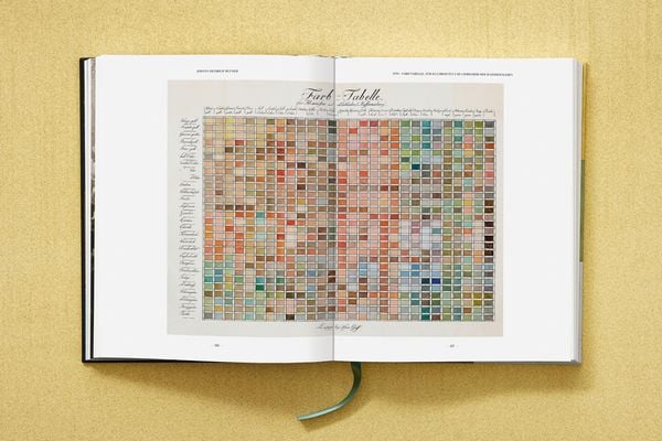 Produktbild: The Book of Colour Concepts