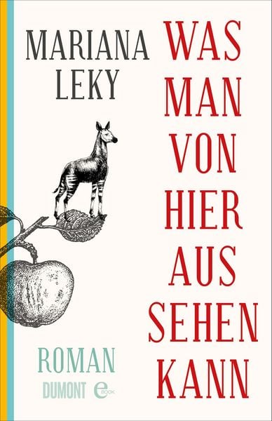 Produktbild: Was man von hier aus sehen kann