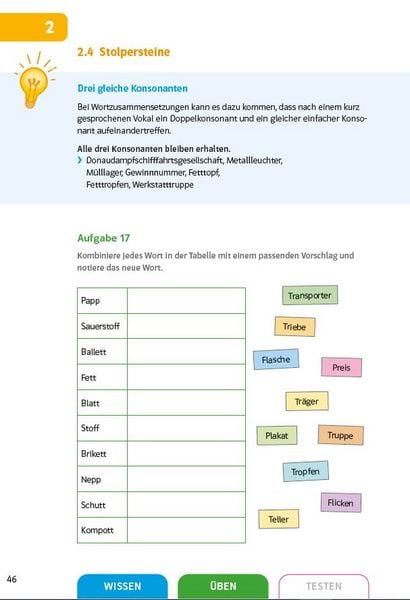 Produktbild: Klett Sicher in Deutsch Rechtschreibung 5./6. Klasse