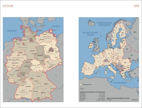 Produktbild: Mama AG Familienplaner Buch A5 2026