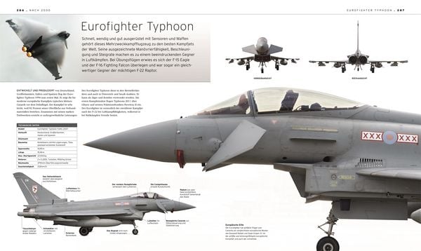 Produktbild: Das Flugzeug-Buch