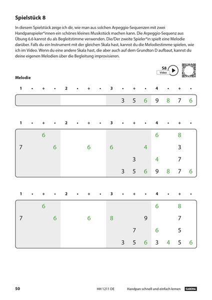 Produktbild: Handpan schnell und einfach lernen