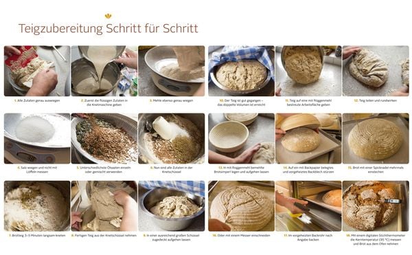 Produktbild: Richtig gutes Brot