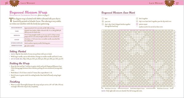 Produktbild: 101 Designer One-Skein Wonders&reg;
