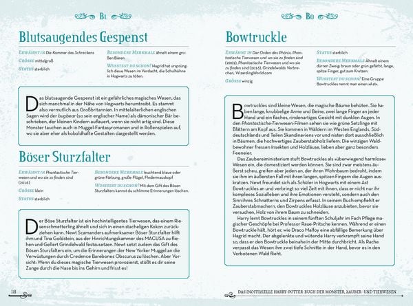 Produktbild: Das inoffizielle Harry-Potter-Buch der Monster, Zauber- und Tierwesen