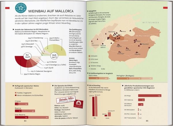 Produktbild: Baedeker Reisef&uuml;hrer Mallorca