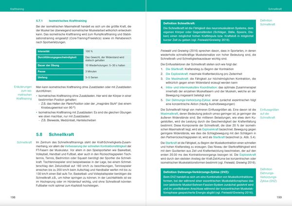Produktbild: Optimales Sportwissen