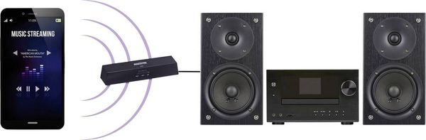 Produktbild: Marmitek BoomBoom 100 Bluetooth&reg; Musik-Empf&auml;nger (Set) Bluetooth Version: 4.1 15 m aptX&reg;-Technologie