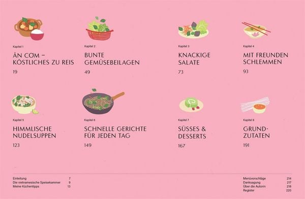Produktbild: Vietnameasy