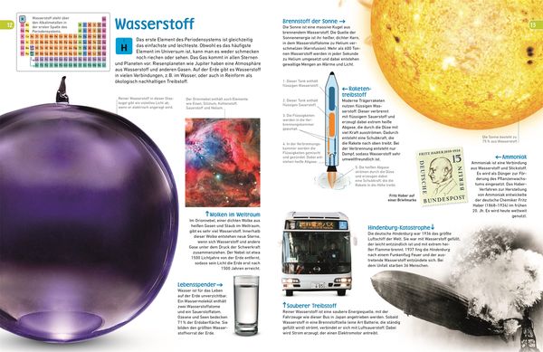 Produktbild: Memo Wissen entdecken. Chemische Elemente