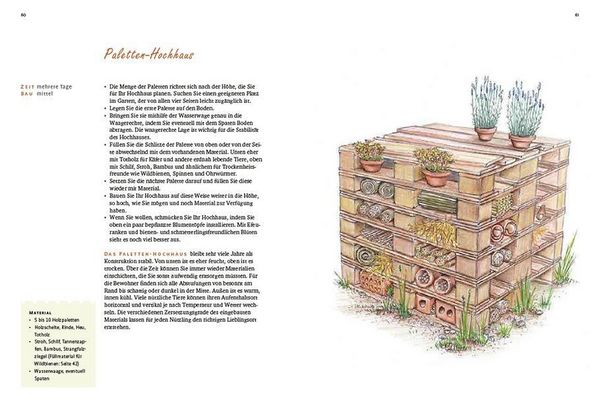 Produktbild: Ideenbuch N&uuml;tzlingshotels