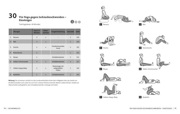 Produktbild: 50 Workouts &ndash; Yin Yoga