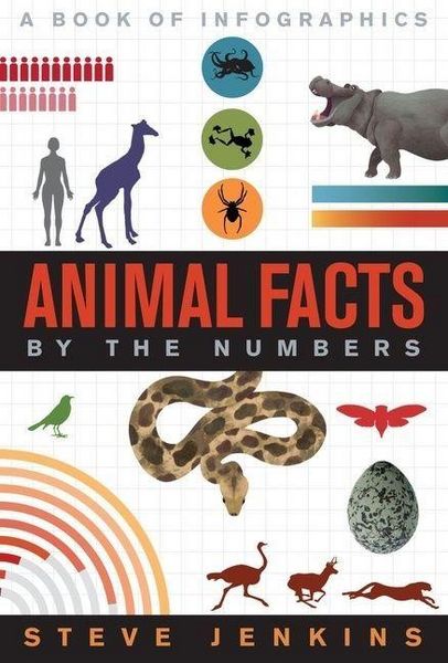 Produktbild: Animal Facts
