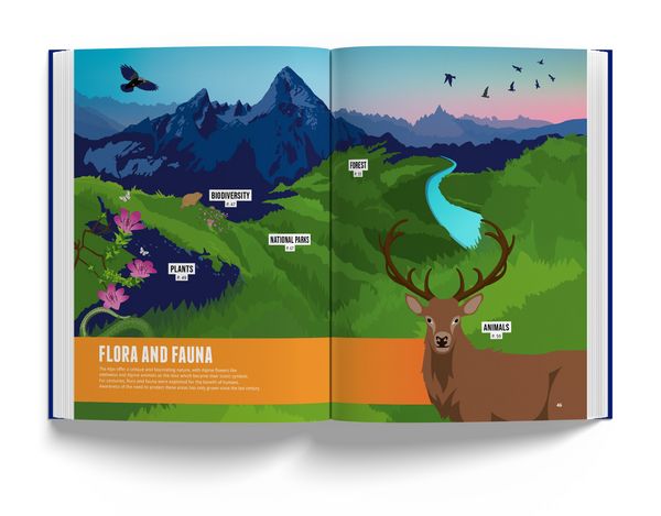 Produktbild: Book of the Alps