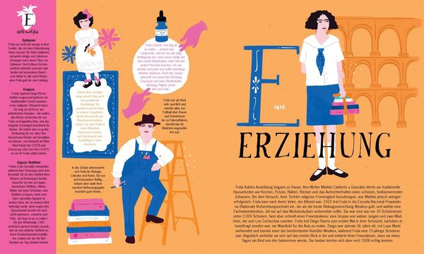 Produktbild: Frida von A bis Z