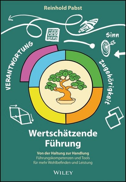 Produktbild: Wertsch&auml;tzende F&uuml;hrung