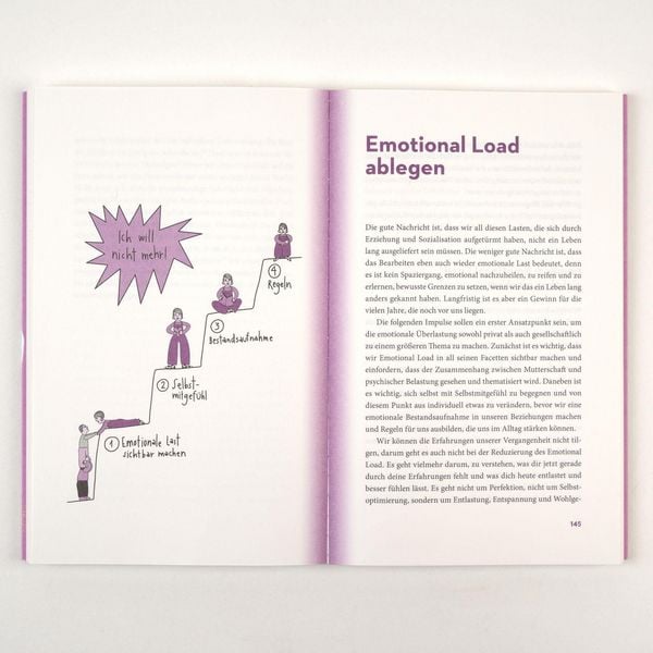Produktbild: Emotional Load