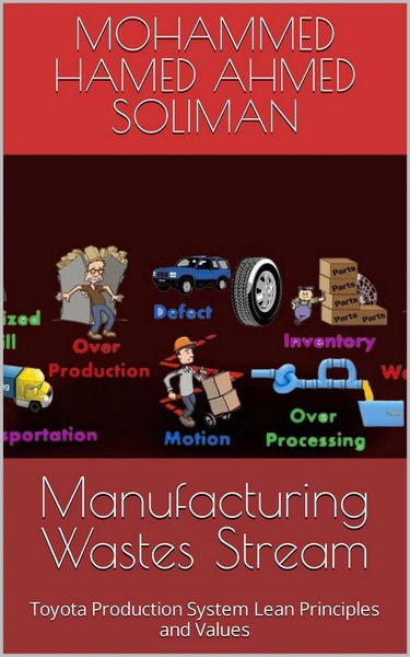 Produktbild: Manufacturing Wastes Stream