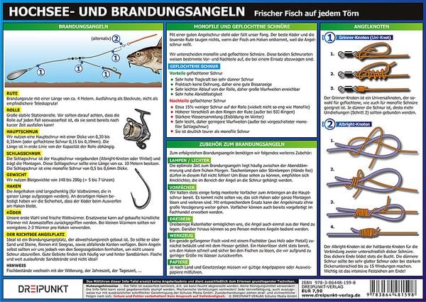 Produktbild: Hochsee- und Brandungsangeln