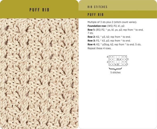 Produktbild: Knitting Stitches Card Deck