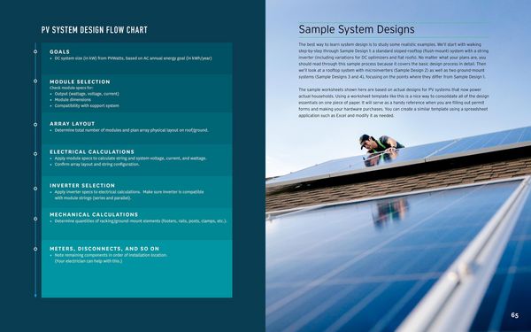 Produktbild: Install Your Own Solar Panels