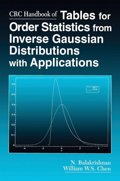 Produktbild: CRC Handbook of Tables for Order Statistics from Inverse Gaussian Distributions with Applications